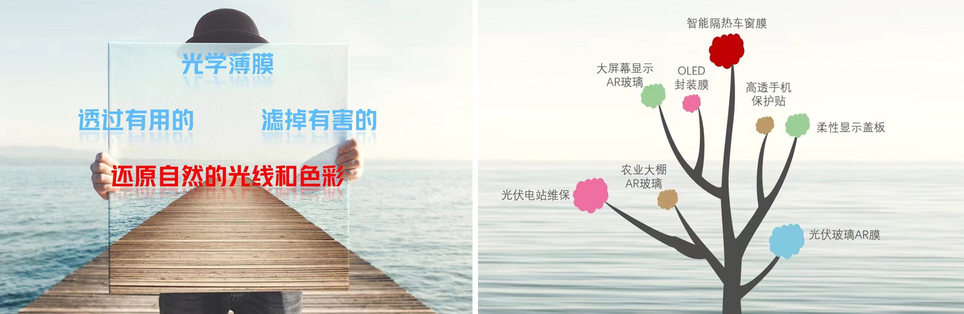 宁波麻豆一区二区三区新材料科技有限公司